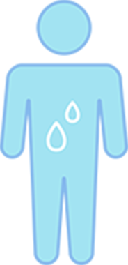 細胞外環境の保全と水分量の調節